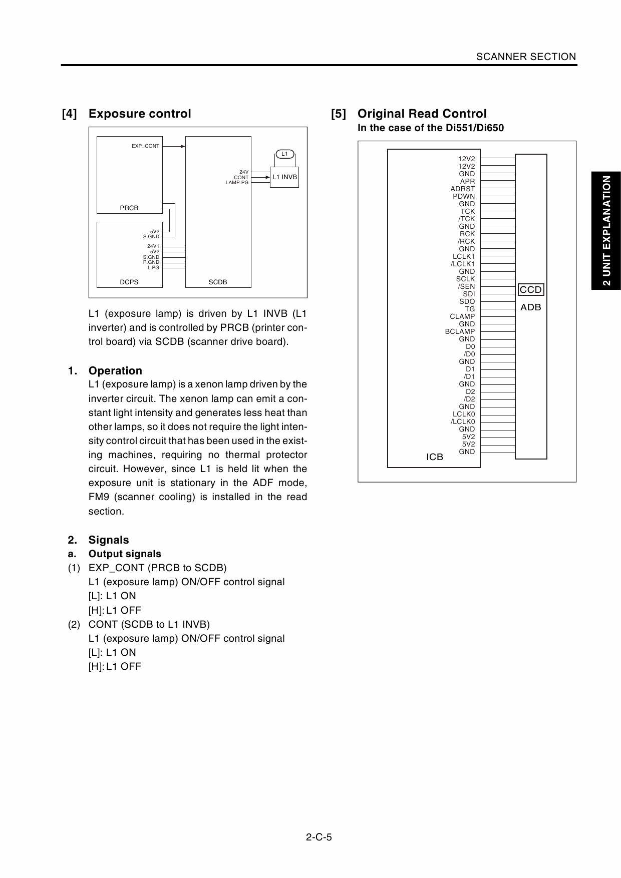 Konica-Minolta MINOLTA Di551 Di650 Di5510 Di7210 GENERAL-SERVICE Service Manual-3